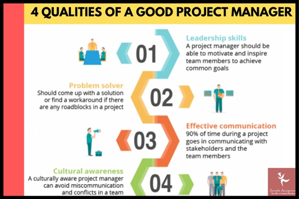 Qualities of a Good project Manager