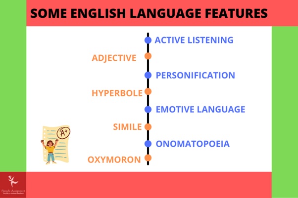 english language features